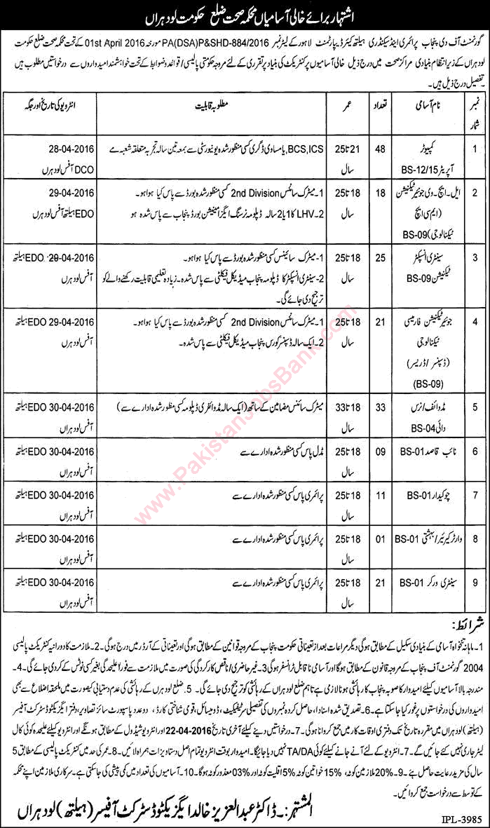 Health Department Lodhran Jobs 2016 April Computer Operators, Midwives / Nurses, LHV & Others Latest