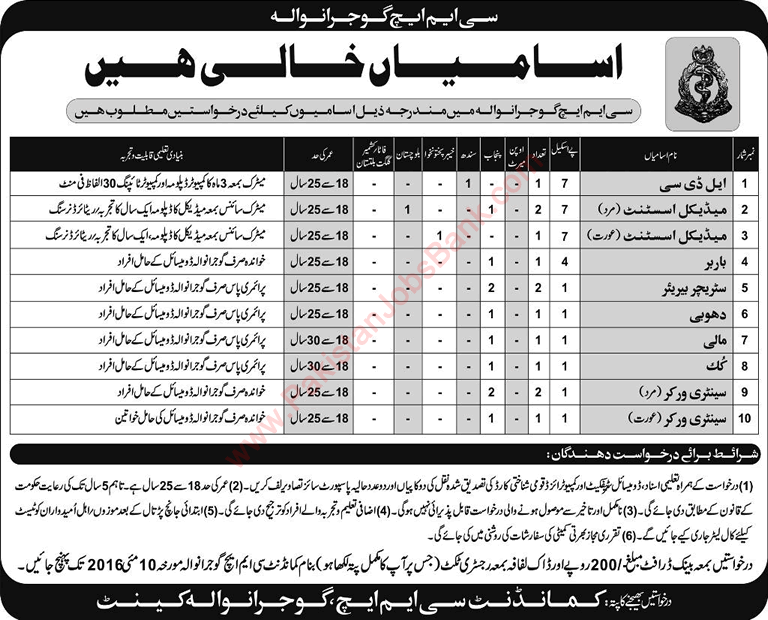 CMH Gujranwala Jobs 2016 April Combined Military Hospital Latest Advertisement