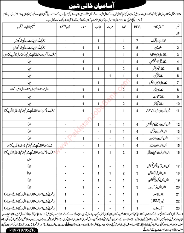 605 Regional Workshop EME Nowshera Cantt Jobs 2016 April Latest / New Advertisement