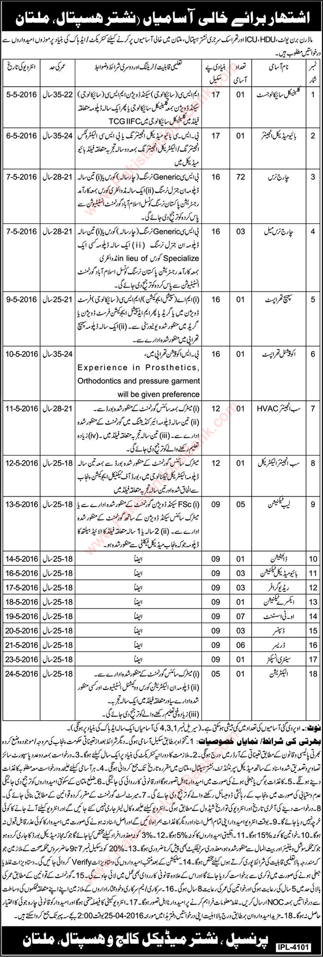 Nishtar Hospital Multan Jobs April 2016 Charge Nurses, Medical Technicians & Others Latest