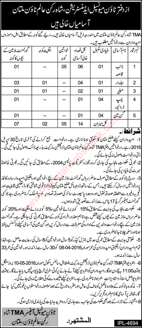 TMA Shah Rukn-e-Alam Town Multan Jobs 2016 April Naib Qasid, Baildar & Others Town Municipal Administration Latest