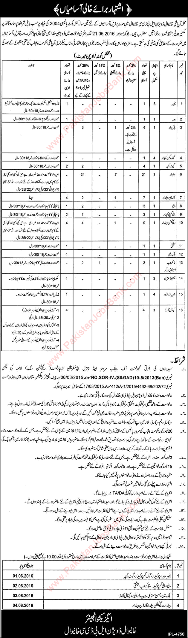 Irrigation Department Khanewal Jobs 2016 April Baildar, Chowkidar, Mali & Others Mehkma Abpashi Latest