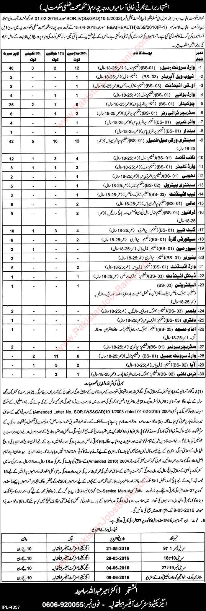 Health Department Layyah Jobs April 2016 Ward Servants, Chowkidar, Sanitary Workers & Others Latest