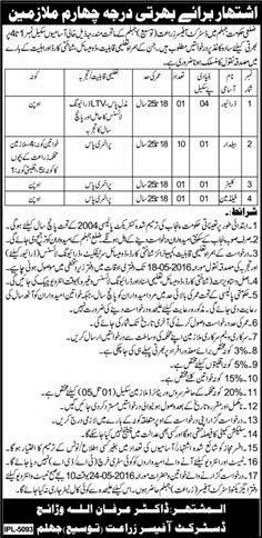 Agriculture Department Jhelum Jobs May 2016 Baildar, Driver, Cleaner & Fieldman Latest