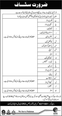Garrison Officers Mess Rawalpindi Jobs 2016 May Cooks, Waiters, Store Supervisors & Others Latest
