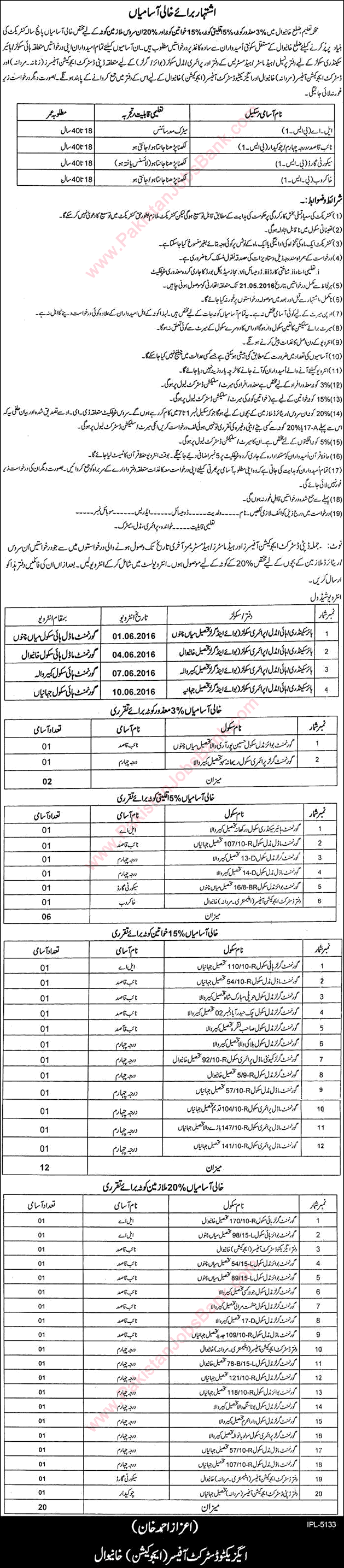 Education Department Khanewal Jobs May 2016 Darja Chaharam, Naib Qasid, Lab Attendants & Others Latest