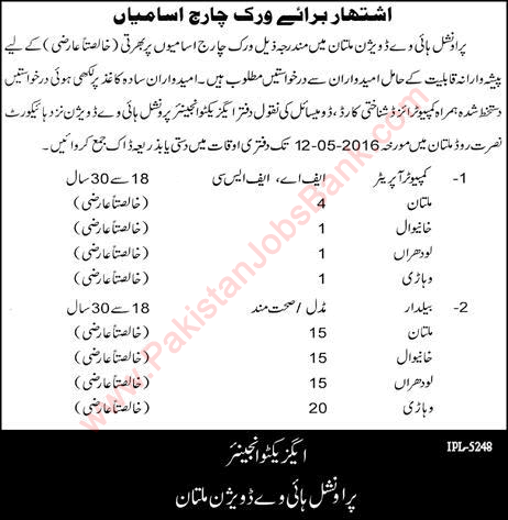 Provincial Highway Division Multan Jobs 2016 May Computer Operators & Baildar Latest