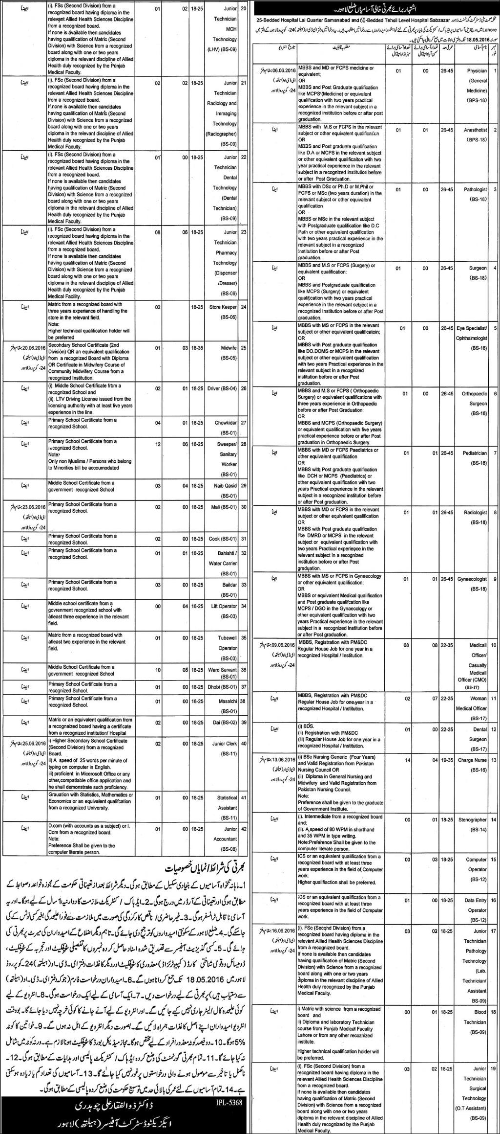 Health Department Lahore Jobs May 2016 Medical Officers, Technician, Charge Nurses, Admin & Support Staff Latest