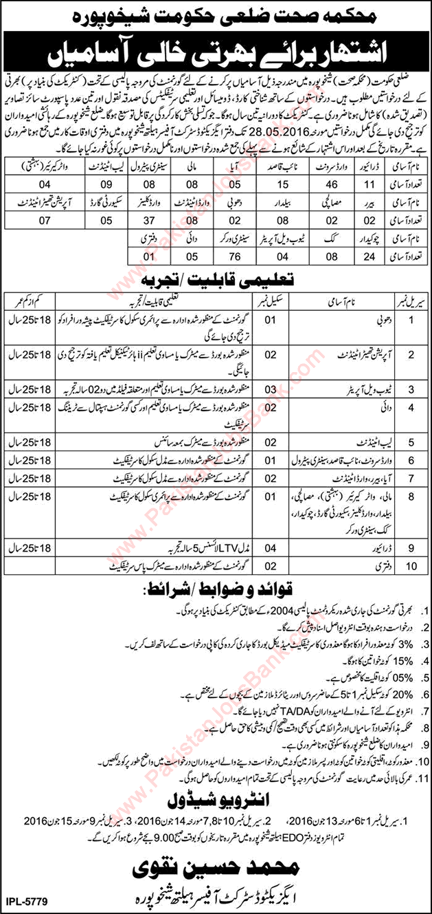 Health Department Sheikhupura Jobs May 2016 Ward Servants, Naib Qasid, Sanitary Workers & Others Latest