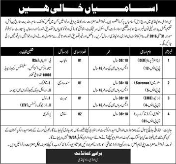 Central Ordnance Depot (COD) Rawalpindi Jobs 2016 May DEO, Storeman, Driver & Sanitary Workers Latest