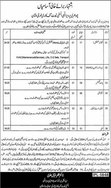 Chaudhry Pervaiz Elahi Institute of Cardiology Multan Jobs 2016 May CPEIC Latest