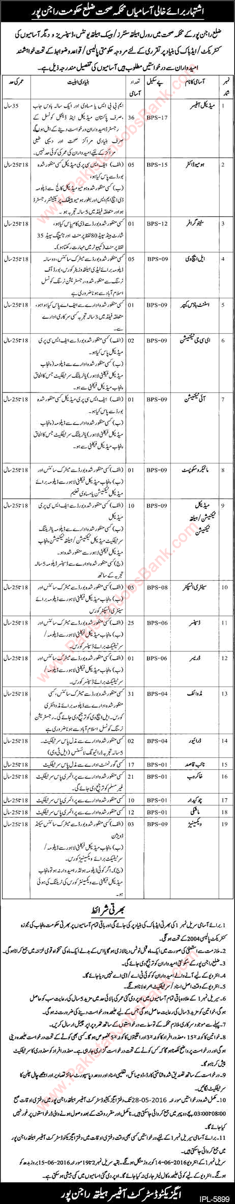 Health Department Rajanpur Jobs 2016 May Medical Officers, Technicians, Midwives & Others Latest