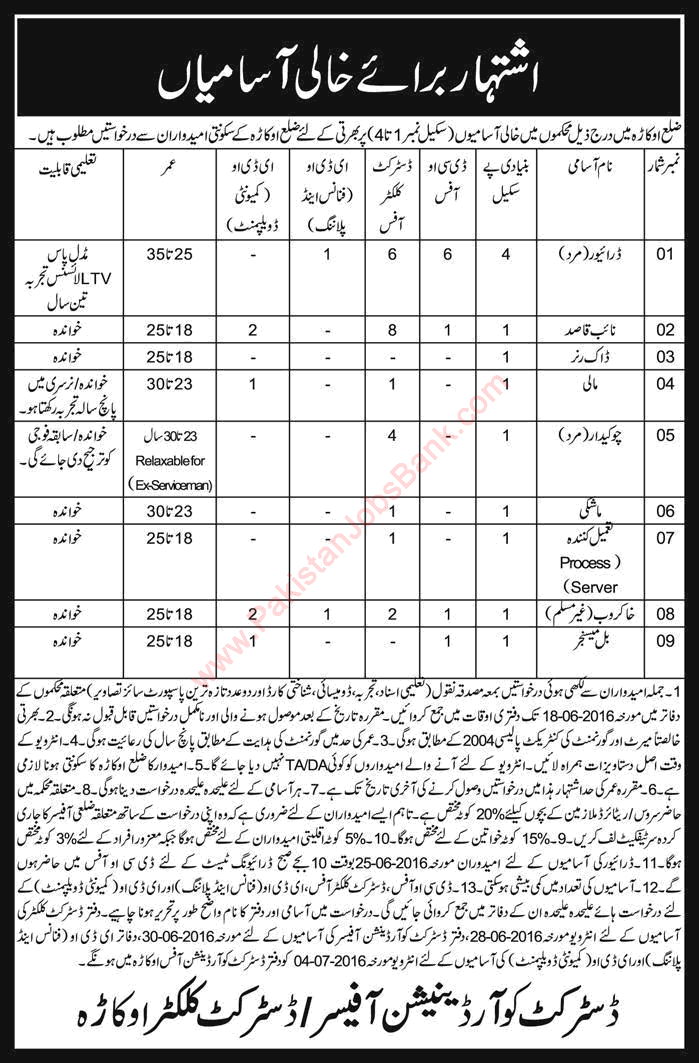 Revenue Department Okara Jobs 2016 May / June Drivers, Naib Qasid, Chowkidar & Others Latest