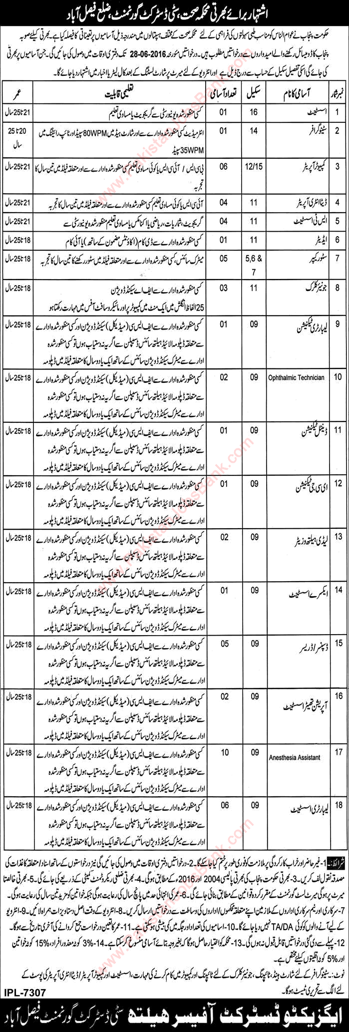 Health Department Faisalabad Jobs June 2016 Medical Technicians, Computer Operators, Clerks & Others Latest