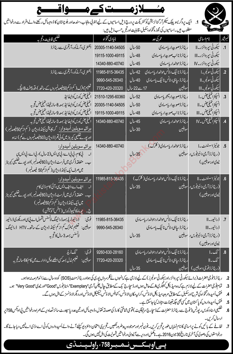 PO Box 758 Rawalpindi Jobs June 2016 Pakistan Army Security Supervisors / Soldiers, Junior Assistants & Others Latest