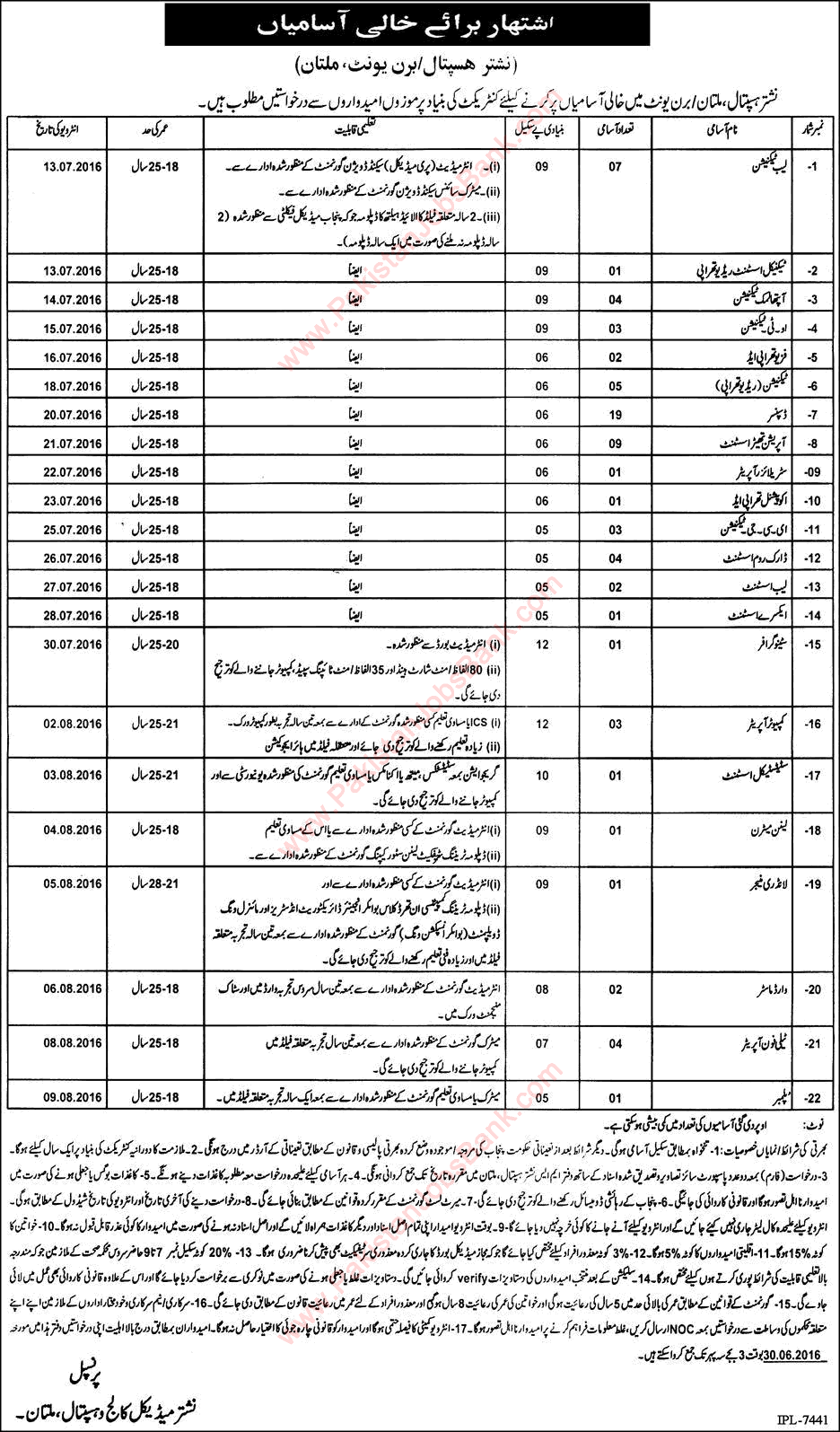 Nishtar Hospital Multan Jobs June 2016 Medical Technicians, Admin & Support Staff Latest