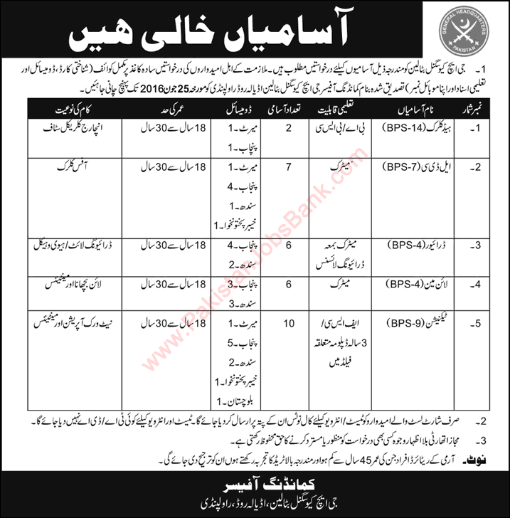 GHQ Signal Battalion Rawalpindi Jobs 2016 June Technicians, Clerks, Linemen & Drivers Latest