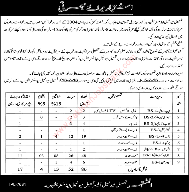 TMA Dina Jobs 2016 June Naib Qasid, Sanitary Workers & Others Tehsil Municipal Administration Latest