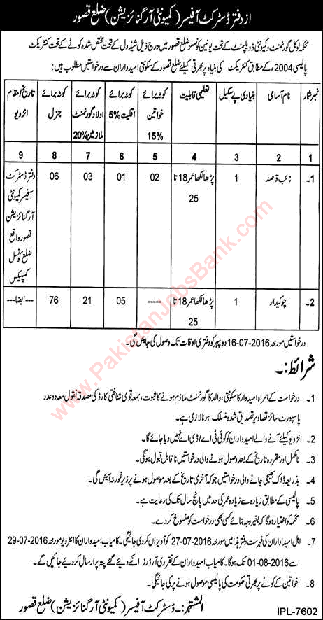 Community Development Department Kasur Jobs 2016 June Naib Qasid & Chowkidar Latest