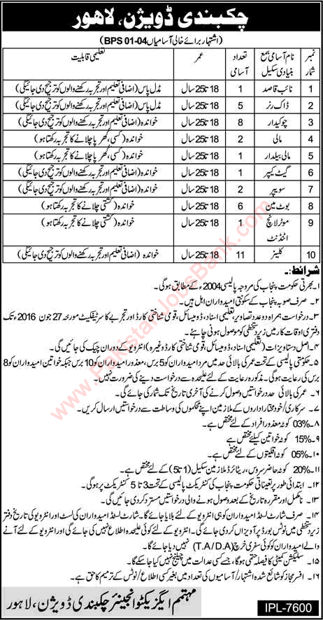 Irrigation Department Chakbandi Division Lahore Jobs 2016 June Chowkidar, Daak Runner, Boatmen & Others Latest