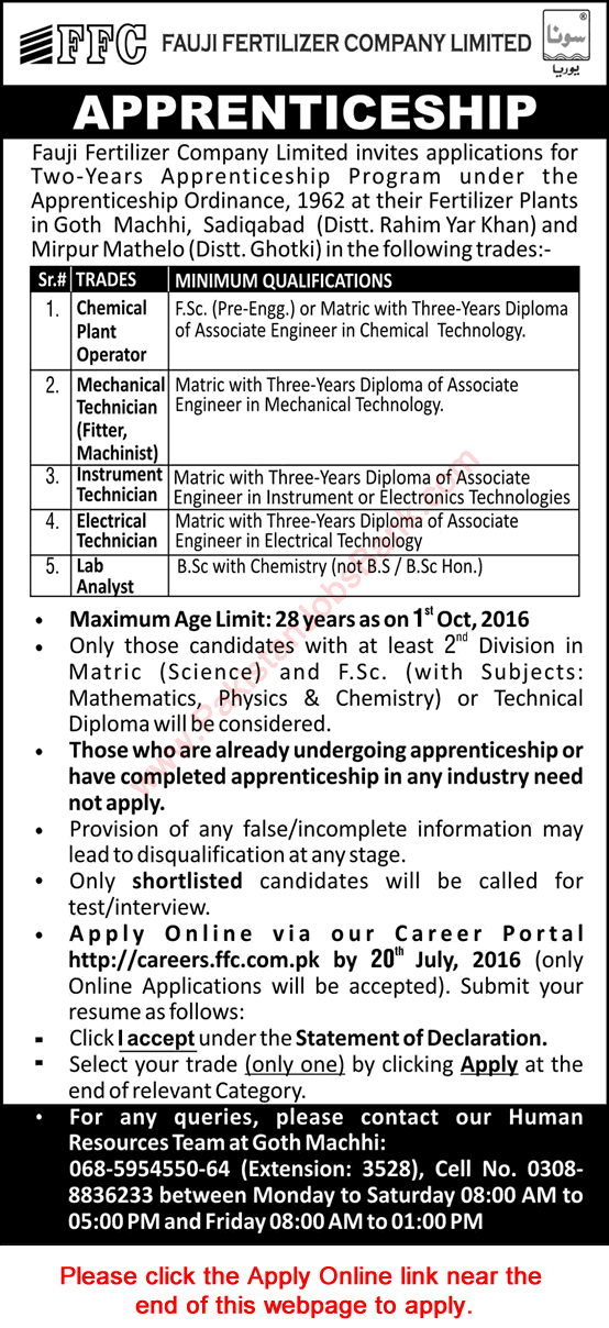 FFC Apprenticeship 2016 June Apply Online Fauji Fertilizer Company Limited Latest