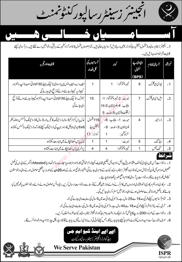 Engineers Center Risalpur Jobs 2016 June Clerks, Drivers & Cooks Pakistan Army Latest