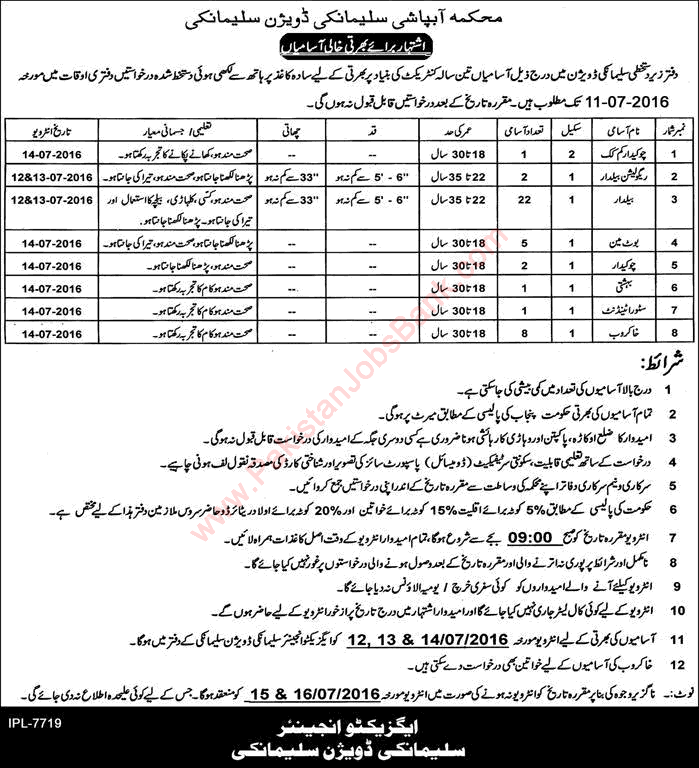 Irrigation Department Sulemanki Division Jobs 2016 June Baildar, Boatmen, Khakroob & Others Latest