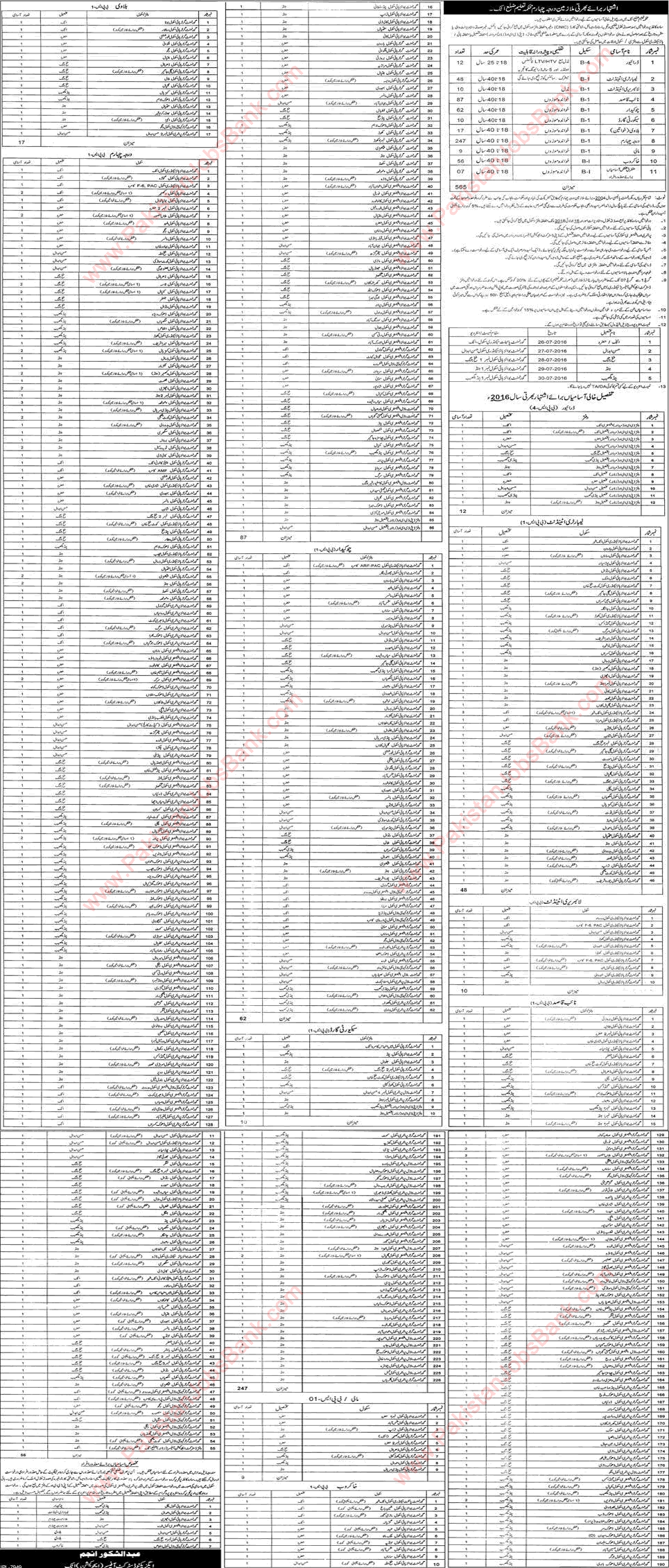 Education Department Attock Jobs 2016 June / July Class 4, Naib Qasid, Lab / Library Attendants & Others Latest