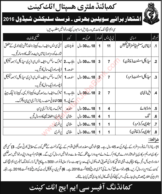 CMH Attock Jobs 2016 July Combined Military Hospital Medical Assistants, Clerks, Cooks & Others Latest