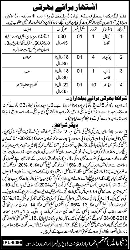 Irrigation Department Lahore Jobs 2016 July Baildar, Chowkidar, Naib Qasid & Canal Guard Latest