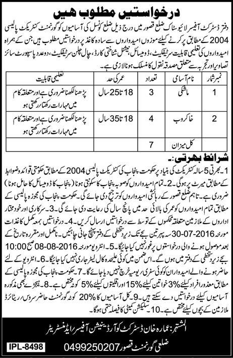 District Livestock Office Kasur Jobs July 2016 Khakroob & Mashki Latest