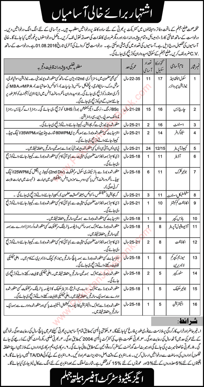 Health Department Jhelum Jobs July 2016 Computer Operators, Charge Nurses & Others Latest