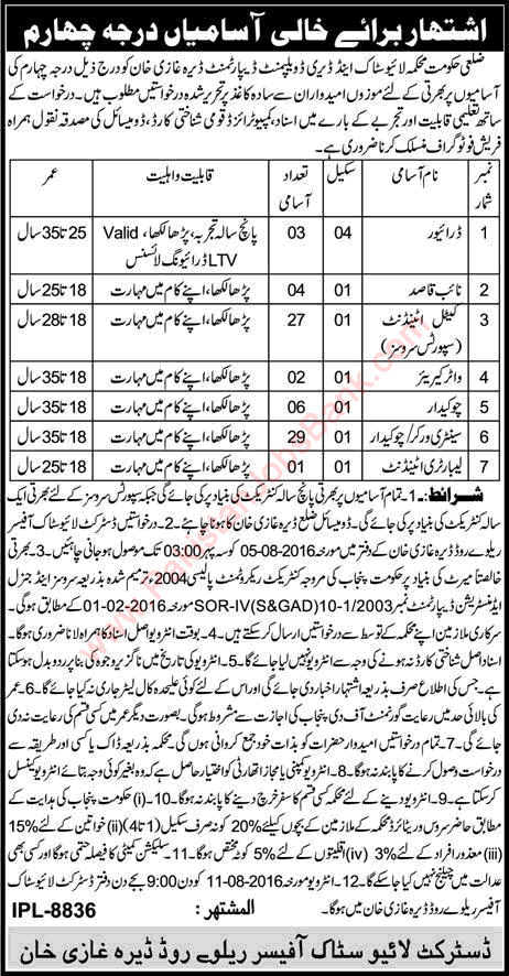District Livestock Officer Dera Ghazi Khan Jobs 2016 July Cattle Attendants, Sanitary Workers & Others Latest