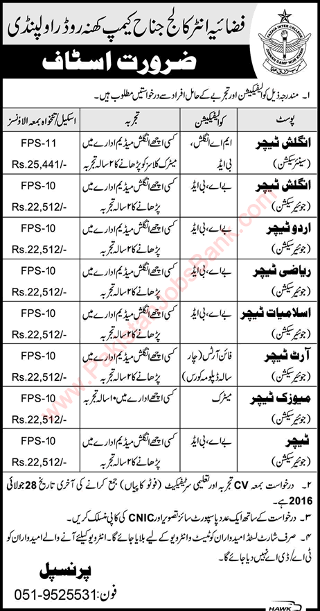 Fazaia Inter College Rawalpindi Jobs 2016 July for Teachers Latest