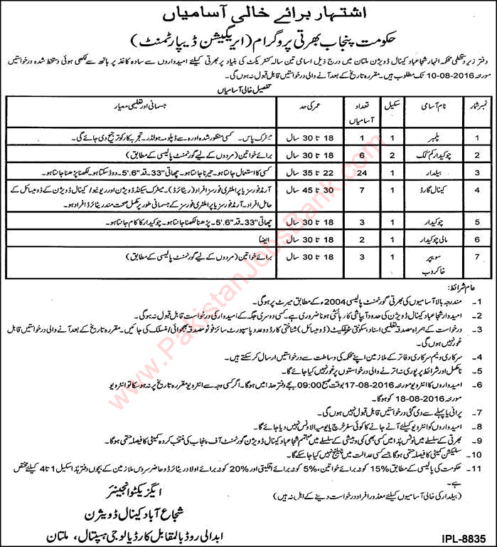 Irrigation Department Multan Jobs 2016 July Baildar, Canal Guards, Chowkidar & Others Latest