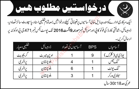 PO Box 471 GPO Quetta Jobs 2016 July Cooks, Sanitary Workers & Clerks Latest