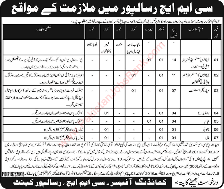 CMH Risalpur Jobs 2016 July Combined Military Hospital Latest / New