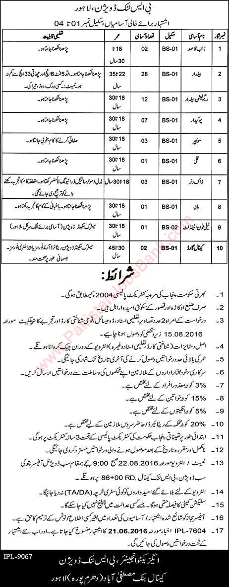 Irrigation Department BS Link Division Lahore Jobs 2016 July / August Baildar, Chowkidar, Sweepers & Others Latest