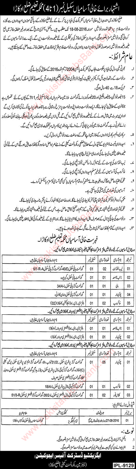 Education Department Okara Jobs July 2016 August Chowkidar, Khakroob, Lab Attendants & Others Latest