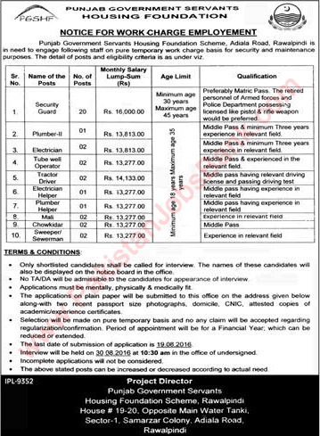 PGSHF Rawalpindi Jobs 2016 August Security Guards & Others Punjab Government Servants Housing Foundation Latest