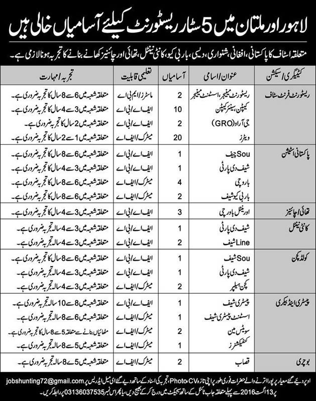 5 Star Restaurant Jobs in Lahore & Multan August 2016 Captains, Cooks / Chefs, Waiters & Others Latest