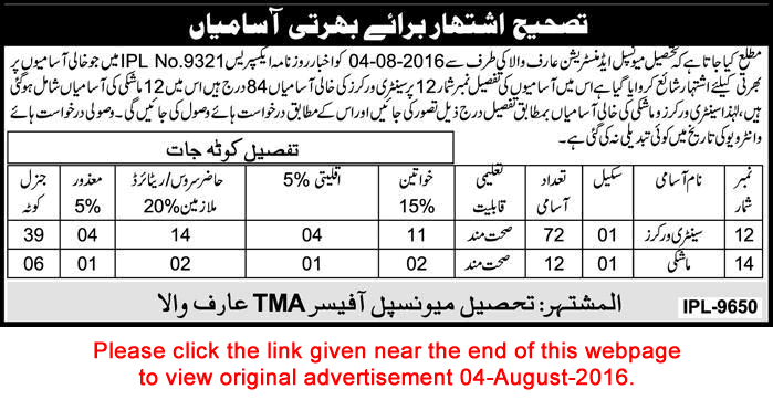 TMA Arifwala Jobs August 2016 Sanitary Workers & Mashki Corrigendum Tehsil Municipal Administration Latest