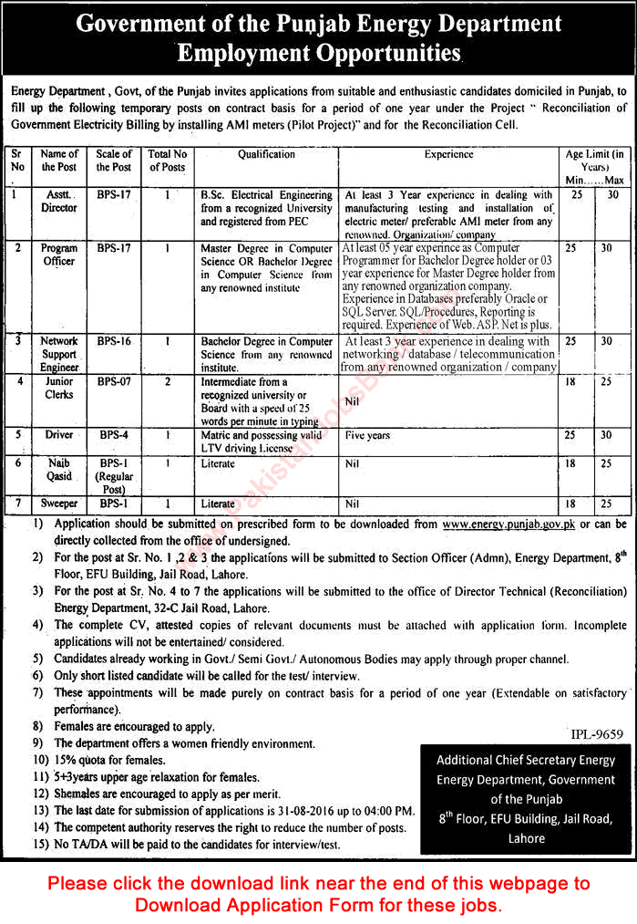 Energy Department Punjab Jobs August 2016 Application Form Download Latest Advertisement