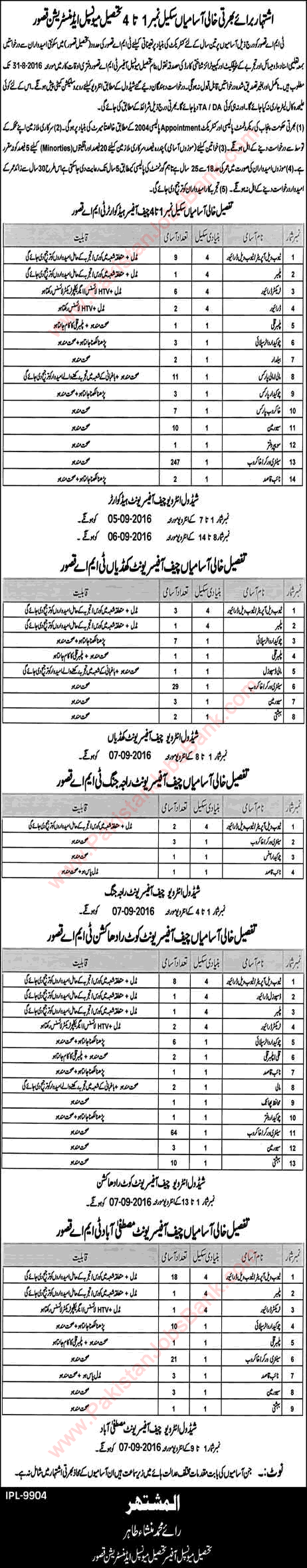 TMA Kasur Jobs August 2016 Sanitary Workers, Tubewell Operators, Chowkidar & Others Latest