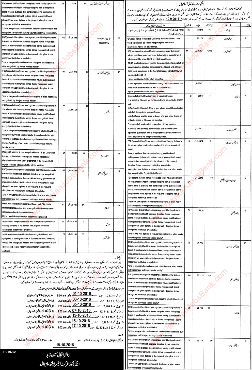 Health Department Sahiwal Jobs August 2016 Charge Nurses, Computer Operators, Vaccinators & Others Latest