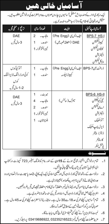 723 Composite Workshop EME Garrison Petaro Jobs 2016 August / September Pakistan Army Latest