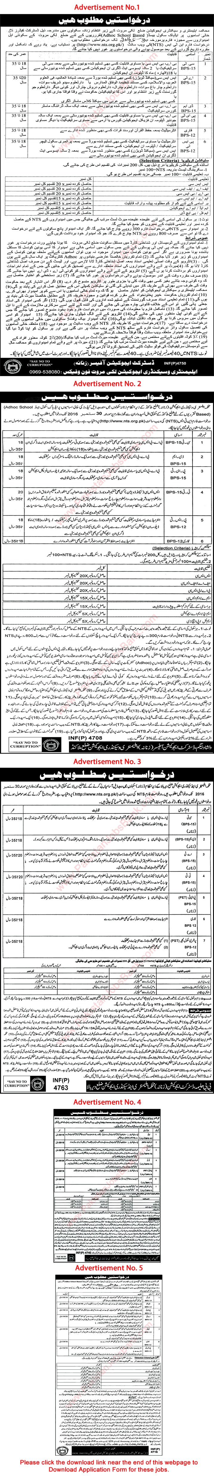 Elementary and Secondary Education Department KPK Jobs August 2016 NTS Application Form Download Latest
