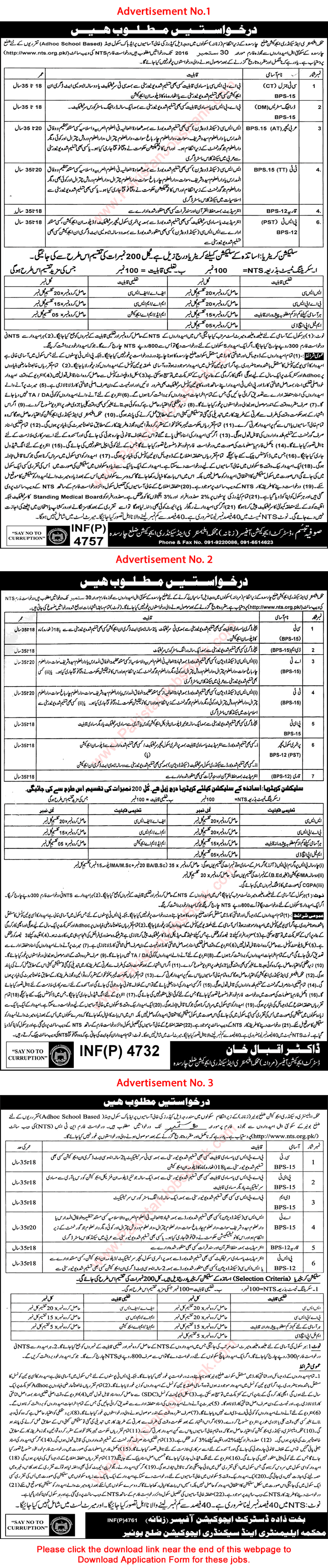 Elementary and Secondary Education Department KPK Jobs August 2016 September in Charsadda & Buner Latest