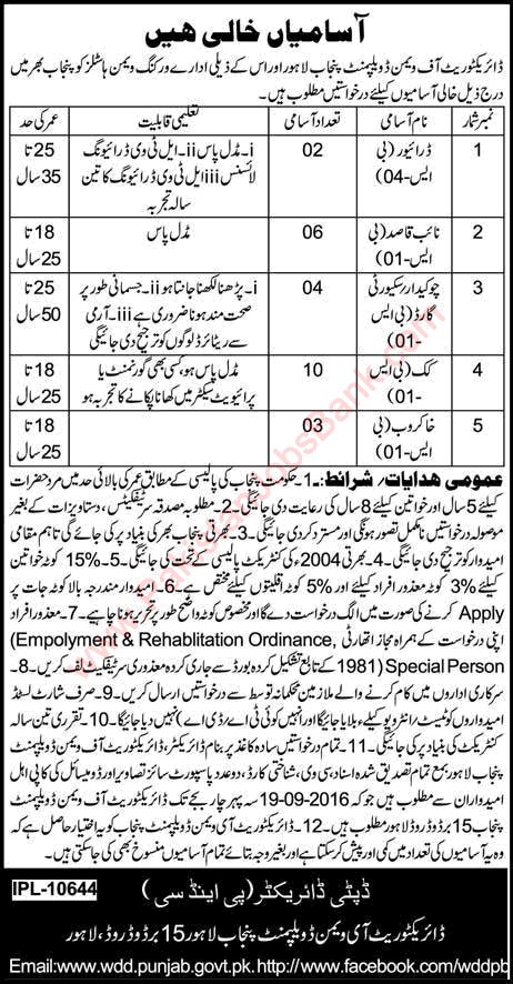 Directorate of Women Development Punjab Jobs 2016 September Cooks, Naib Qasid & Others Latest