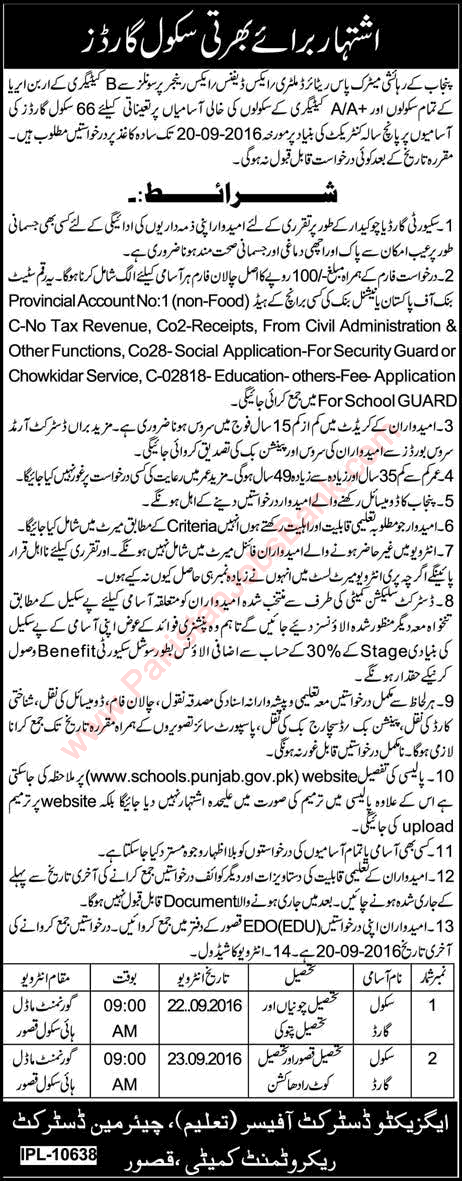 School Security Guard Jobs in Education Department Kasur August September 2016 at Government Schools Latest